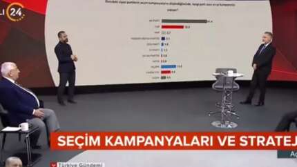 Son seçim anketinde dikkat çeken oran! Optimar başkanı duyurdu: CHP hep AK Parti'nin yarısı kadar!
