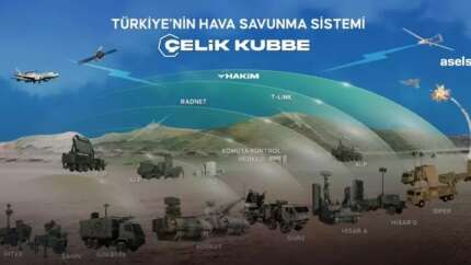 NATO'nun savunma kararı sonrası MSB'den açıklama! Öncelik Çelik Kubbe, katmanlı hava savunma sistemi tüm ülkemize yayılacak!