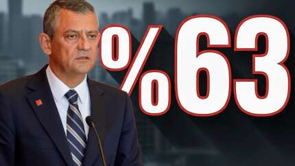CHP’ye anket tokadı! Vatandaş CHP’nin ekonomi vaatlerine güvenmiyor