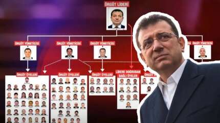 İBB davasında sanıkları kimler? İddianamede adı geçen 107 kritik isim: İşte yargılananların tam listesi...