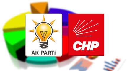 Dikkat çeken anket: AK Parti yine CHP’ye fark attı: CHP'de butlan çıksa bile oylar bölünmüyor!