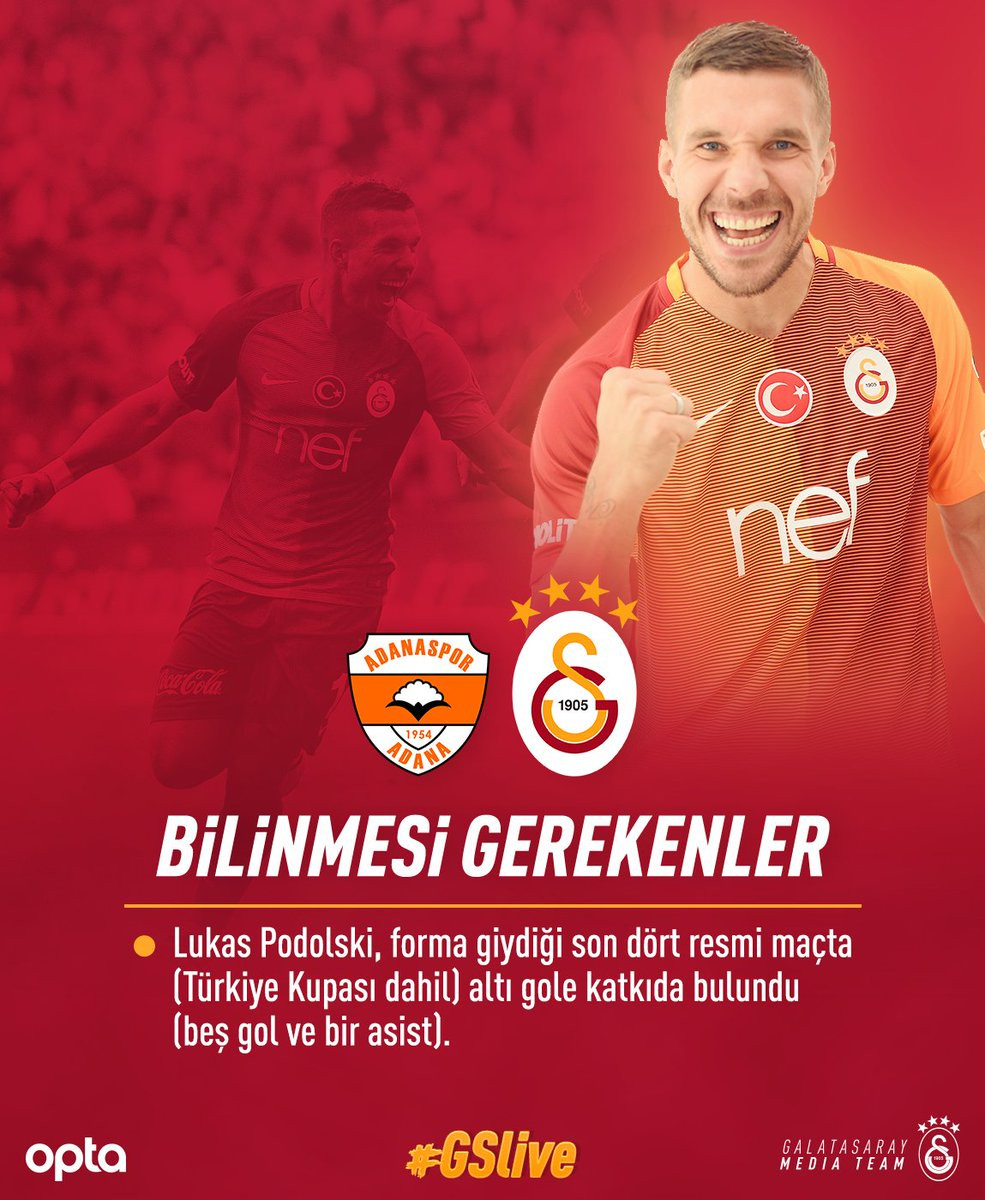 Adanaspor Galatasaray maçı canlı radyo yayını dinle