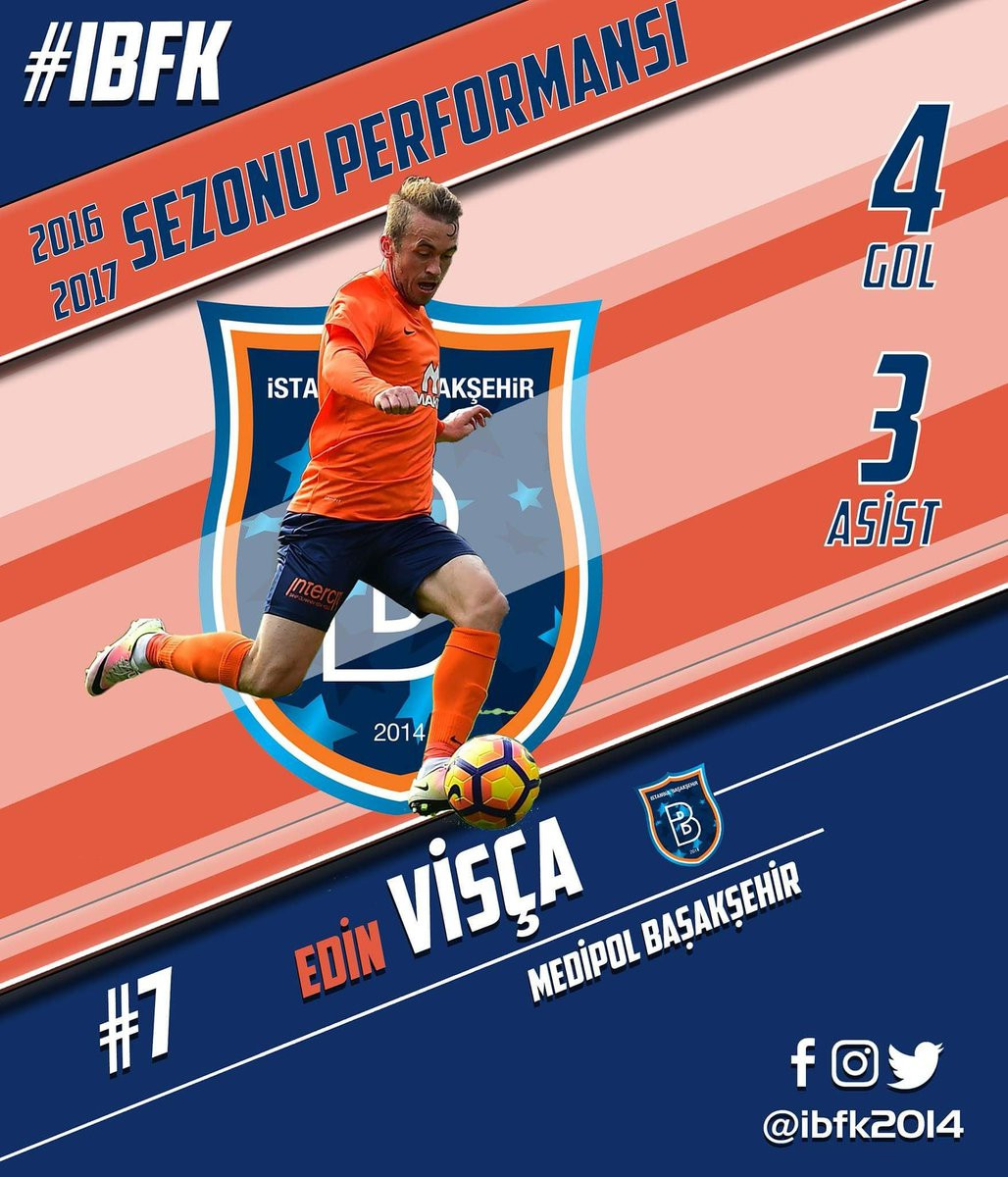 Başakşehir - Trabzonspor maçı canlı radyo yayını dinle