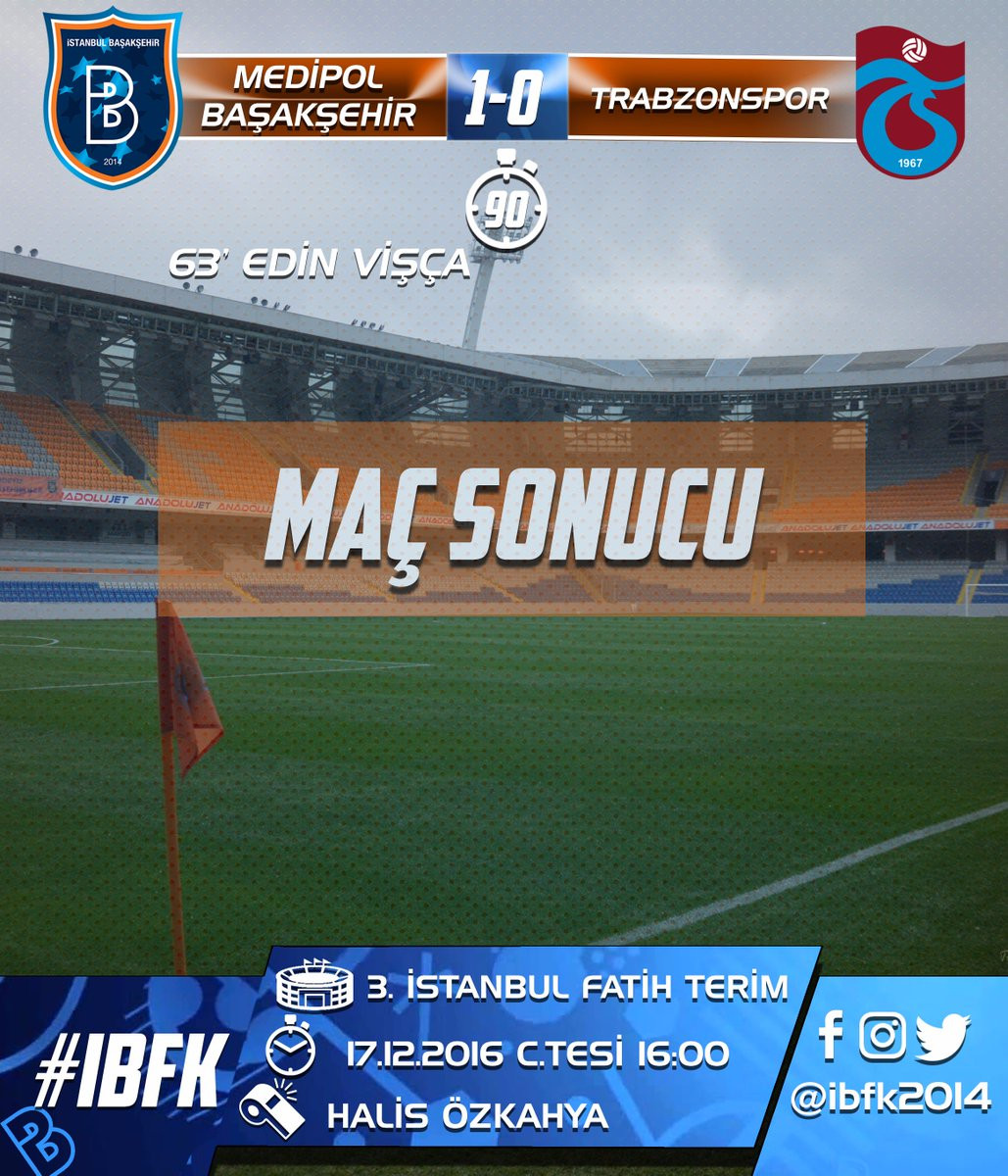 Başakşehir 1 - 0 Trabzonspor | Maç özeti ve golleri