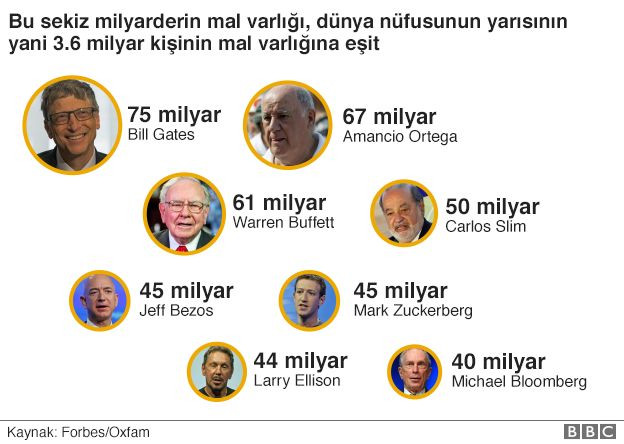 oxfam