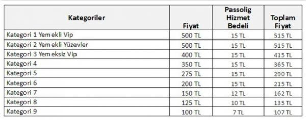 bilet