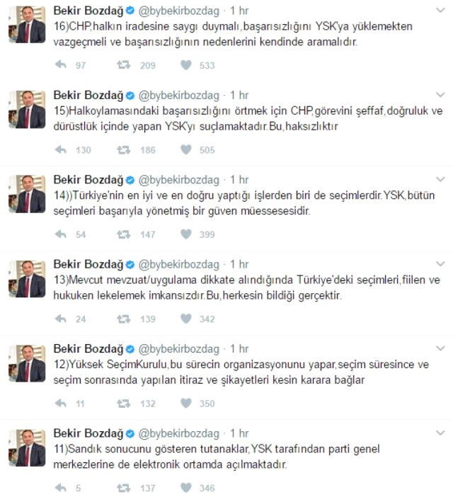 bekirbozdagI2