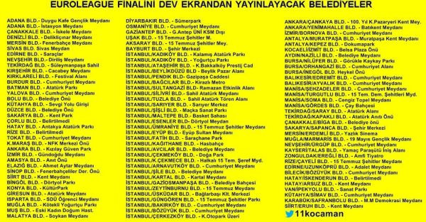 FENERBAHAE_OLYMPAAKOS_MAAINI_DEV_EKRANDA_VERECEK_BELEDAYELER_FB-OLMP_MAAINI_DEV_EKRANDA_AZLE