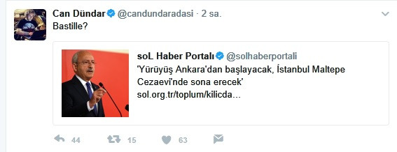 candtw
