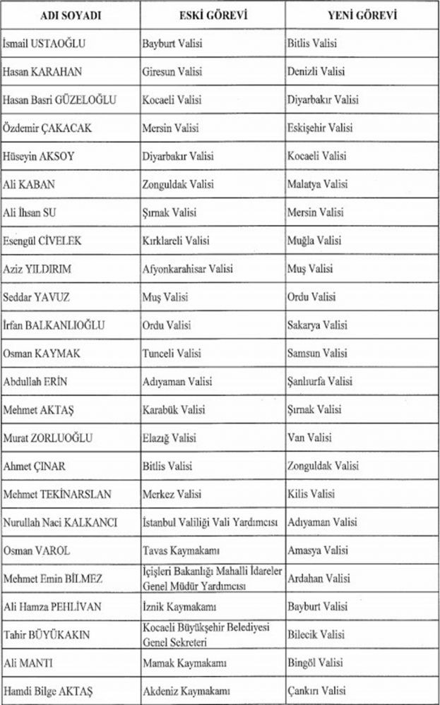 vl2