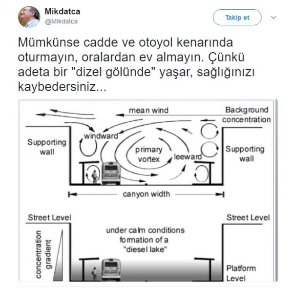 mikdatca