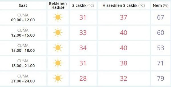 uytAyA