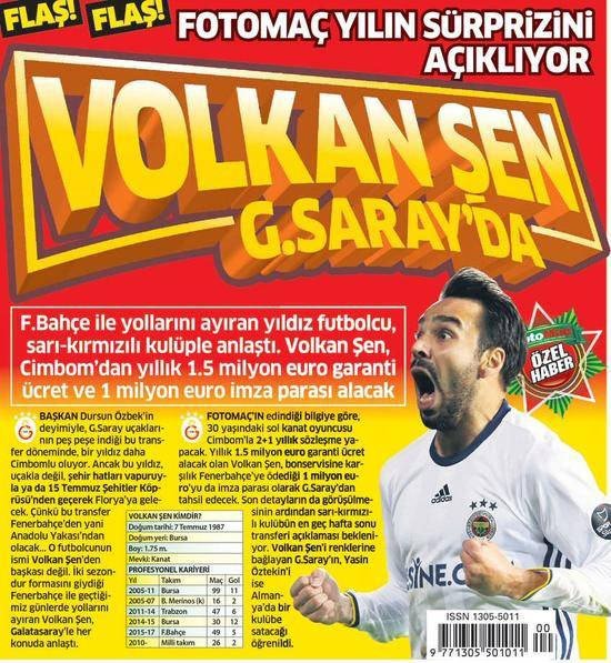 dkfhgkjdfgdfg