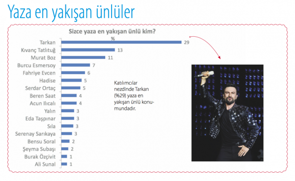 1502436431_Yaza_en_yak____an___nl__ler