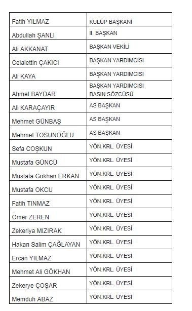 konya111