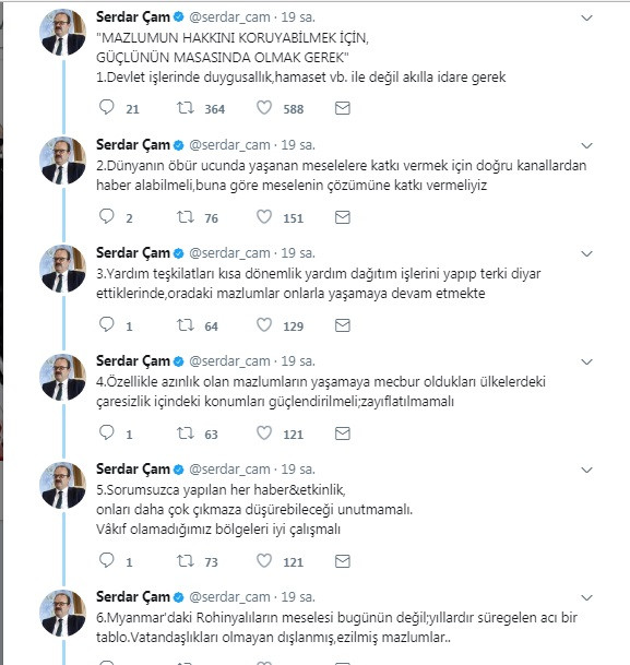 tika