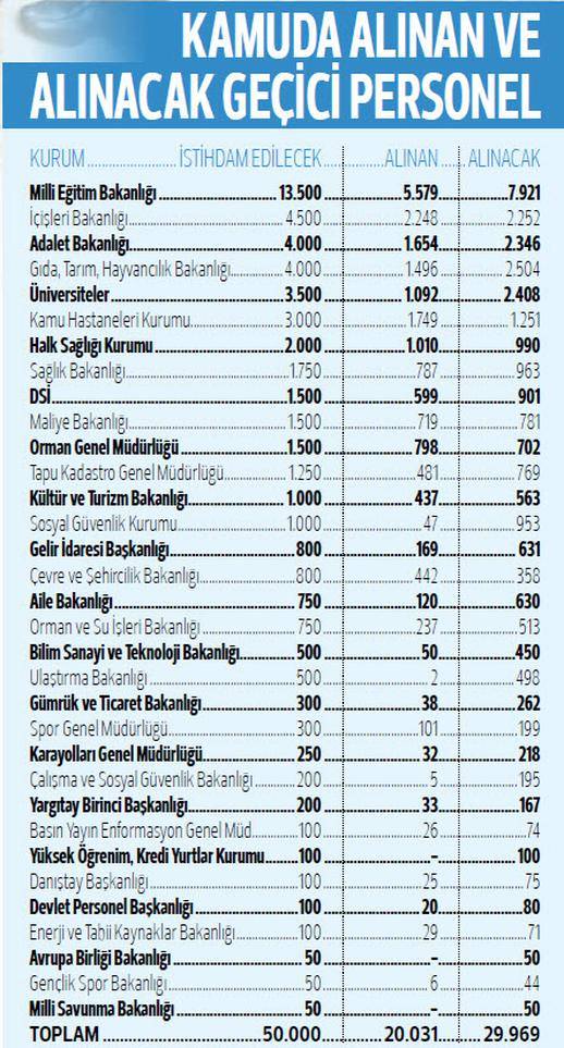kamuliste