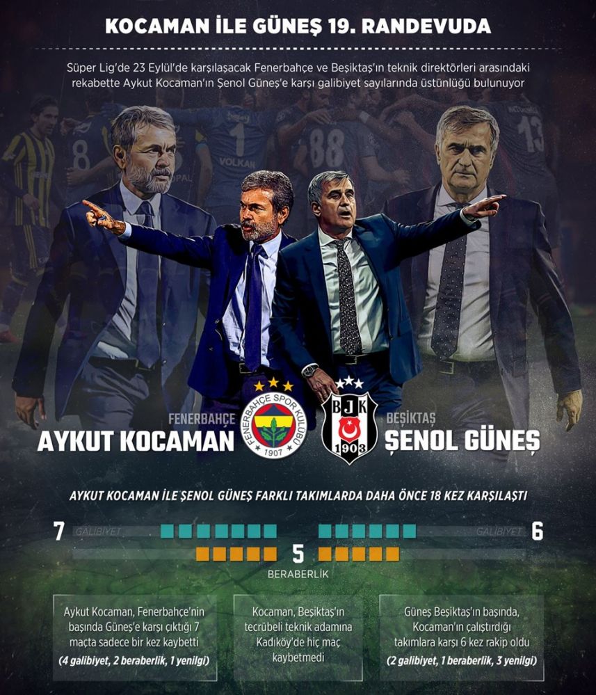 aykut_kocaman_Aenol_gAneA_19._randevuda