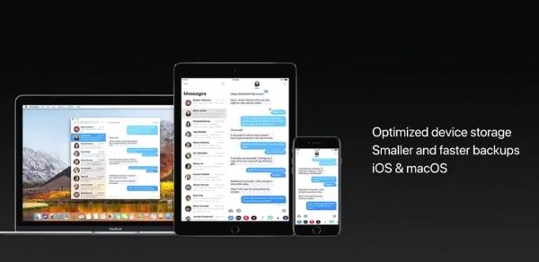 imessage