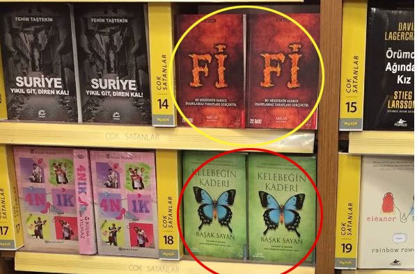 fi-ci