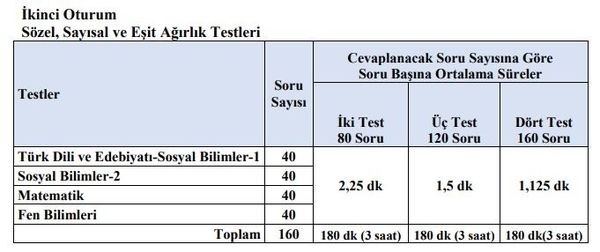 ikinci_oturum