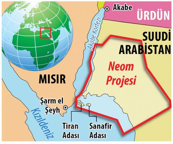 neom_projesi