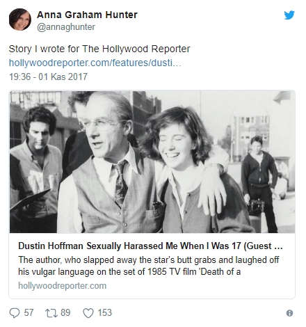 dustin_hoffman_tivit
