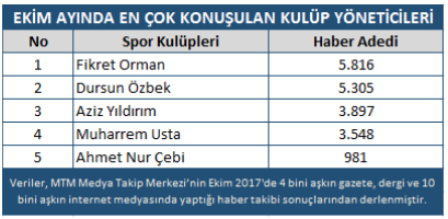 Ekran_Resmi_2017-11-03_11.37.44