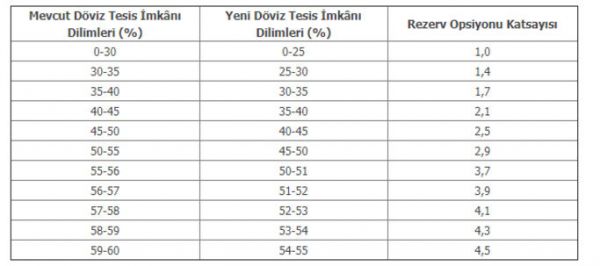 merkez_tablo