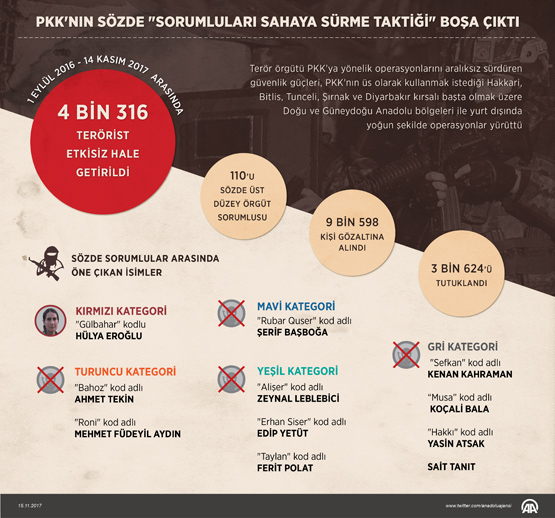 op-tablo2
