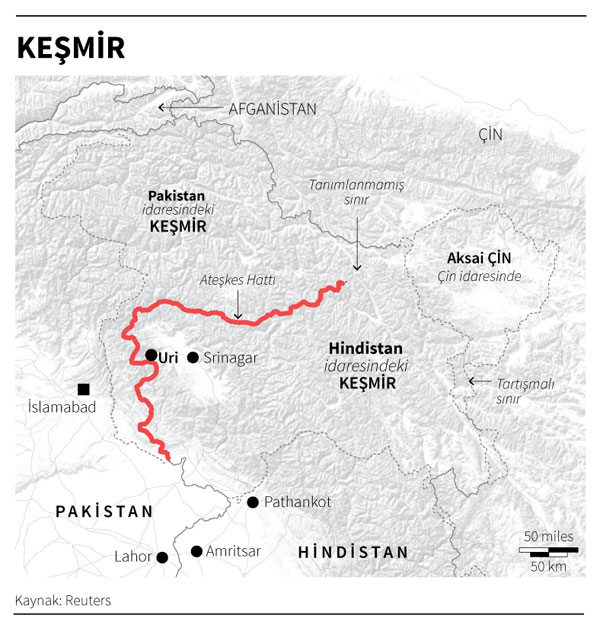 keAmir