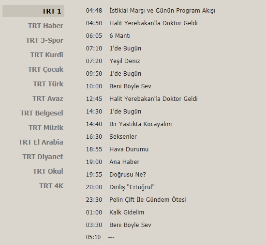 trt_1_yayAn_akAsA