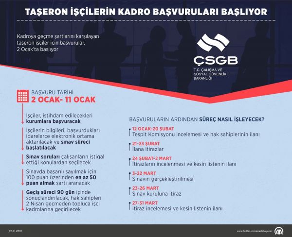 taserontakvim