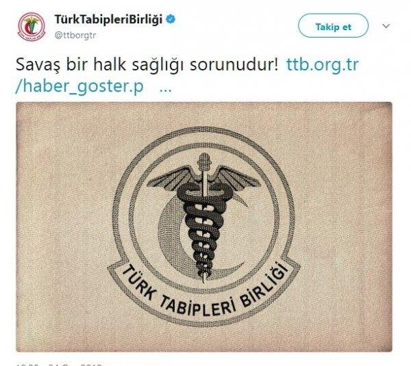 ttb
