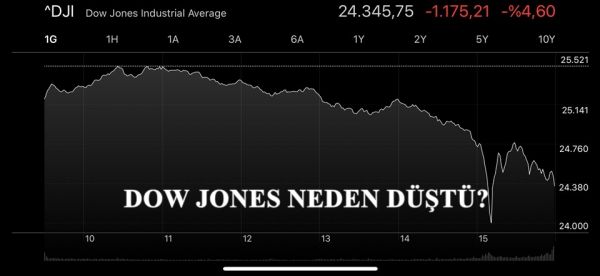dow_jones_neden_dAAtA