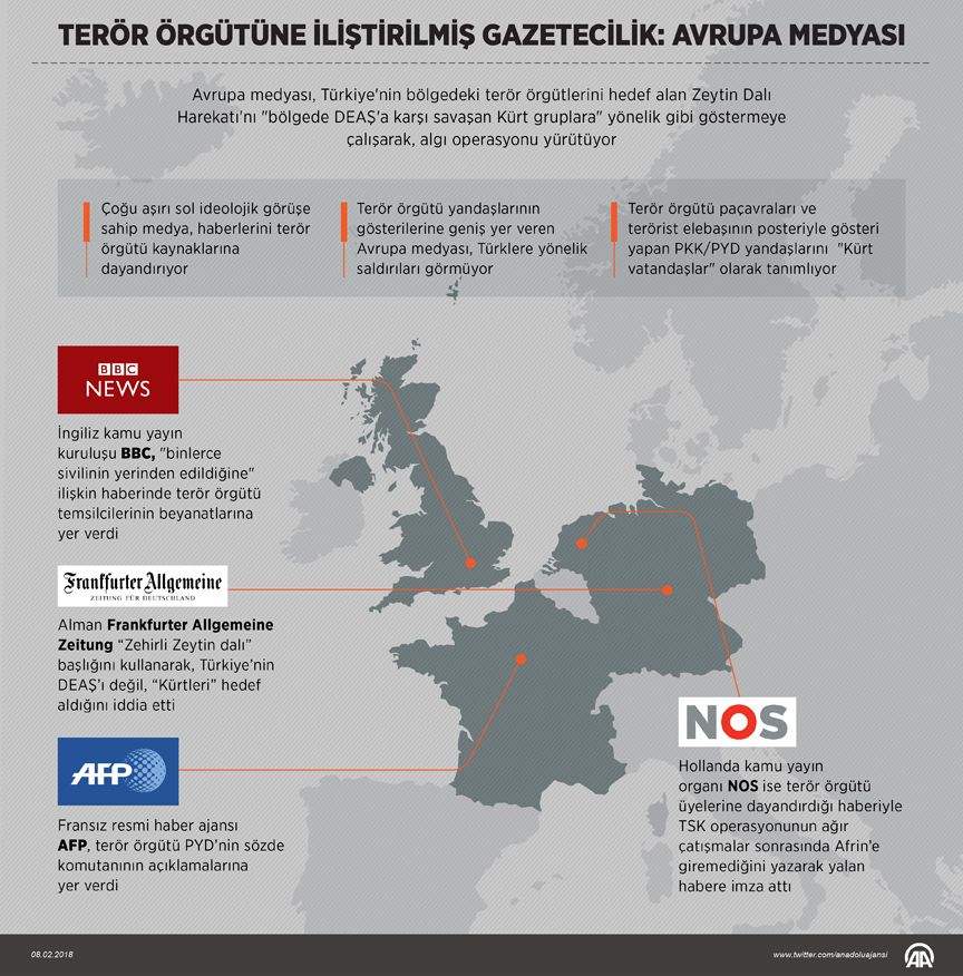 pkk_avrupa
