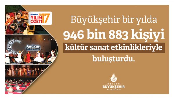 YILIN_OZETI_BB13