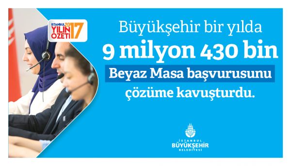 YILIN_OZETI_BB3