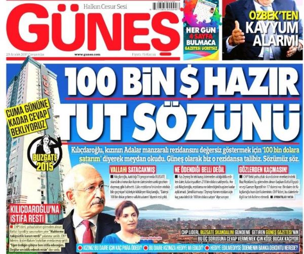 gunes