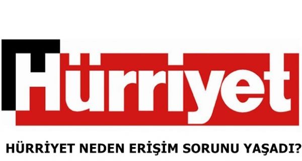 ERISIM