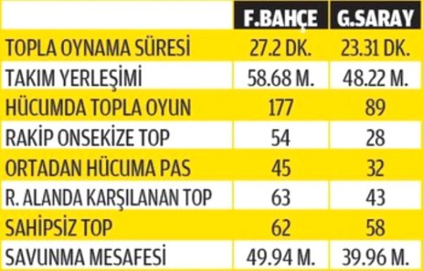 aykut-kocaman-galatasaray-elimizden-allah-10677389_4020_m
