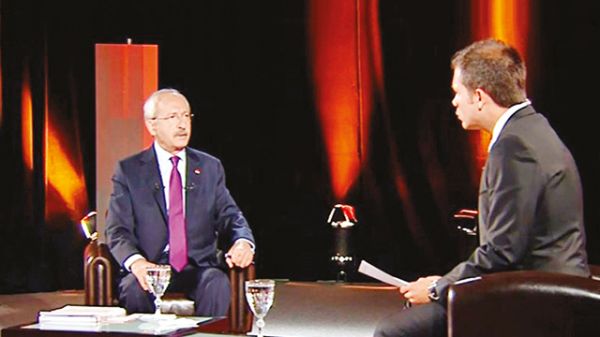 klcdaroglu