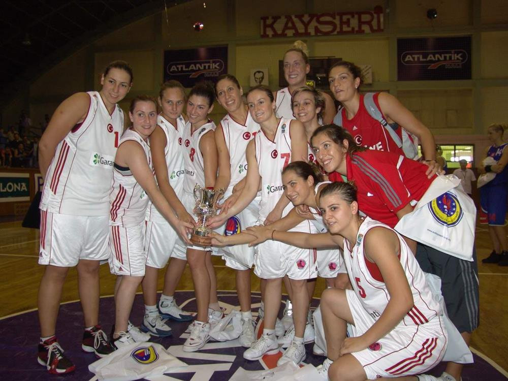 FOTO: İHA