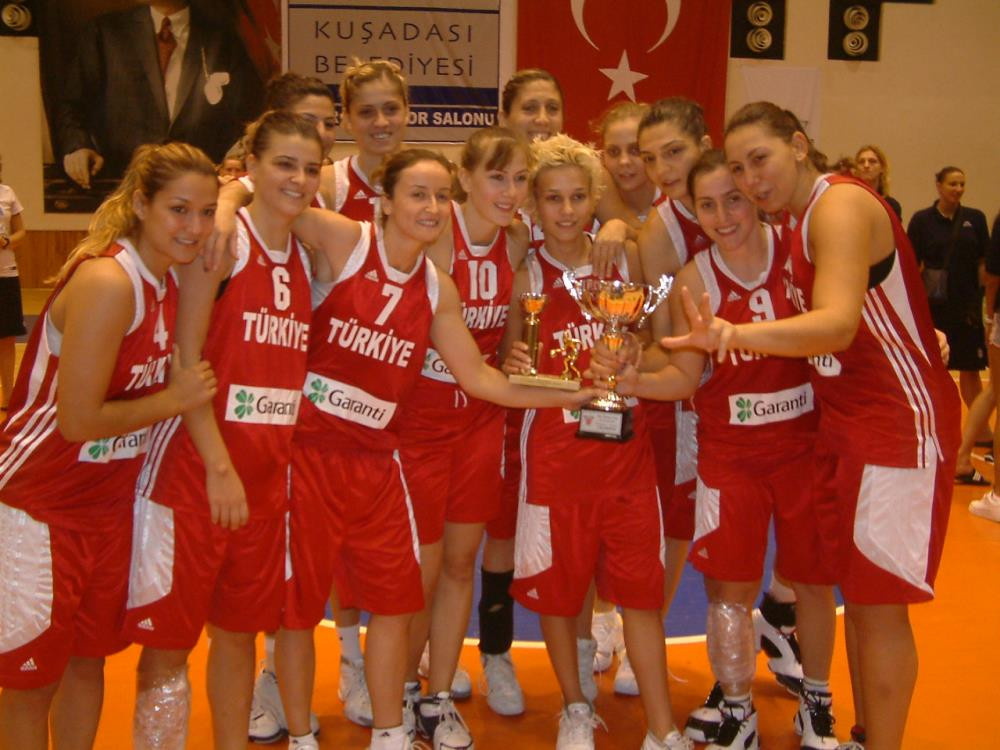 FOTO: İHA