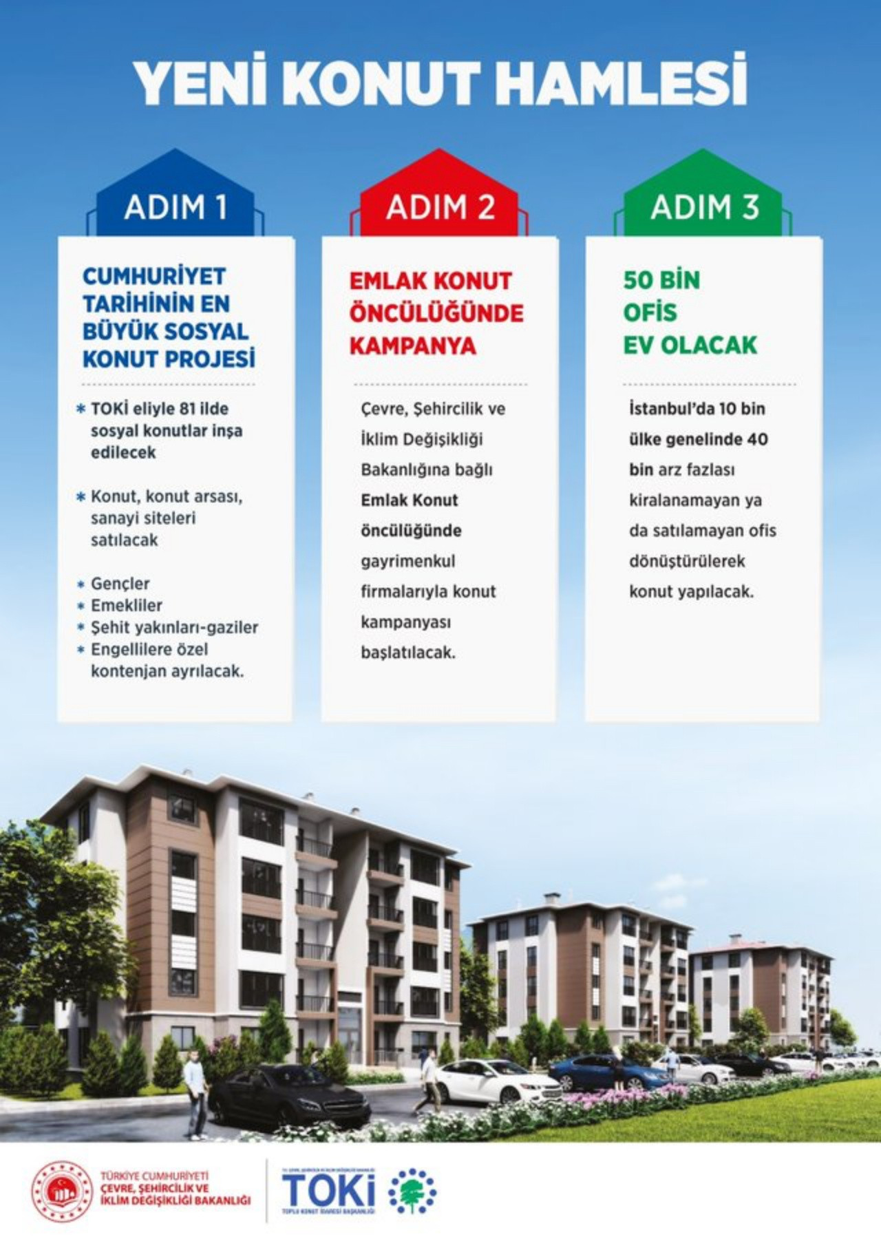 toki-sosyal-konut-projesiyle-ilgili-yeni-gelisme