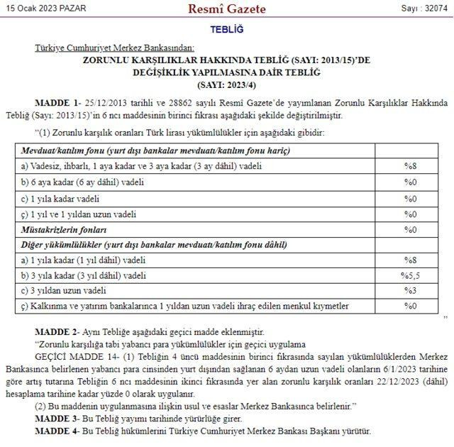 Merkez Bankası kararı Resmi Gazete'de yayımlandı! Karşılık oranı sıfırlandı - Resim : 1
